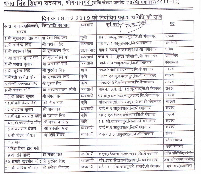 SBS Law College Sri Ganganagar Managing Committee Members